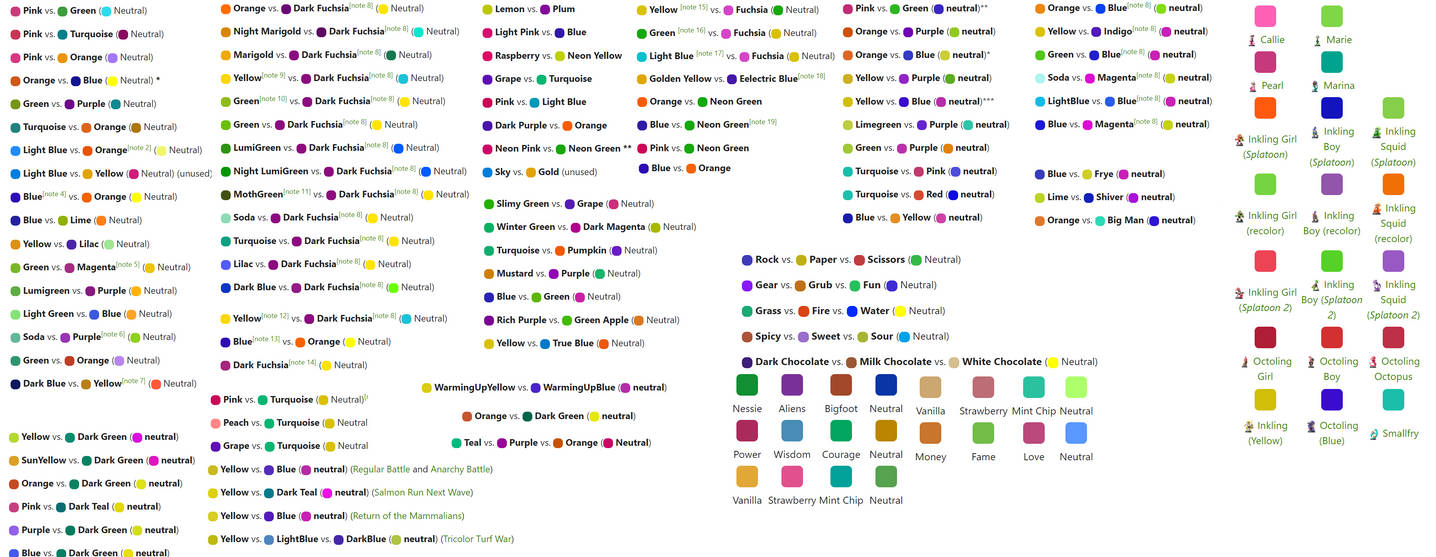 Splatoon 1-3 Ink Colors by sheepman5003 on DeviantArt