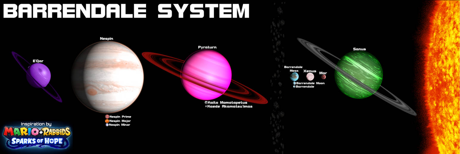 Mario X Rabbids SoH: Barrendale Mesa System by sheepman5003 on DeviantArt