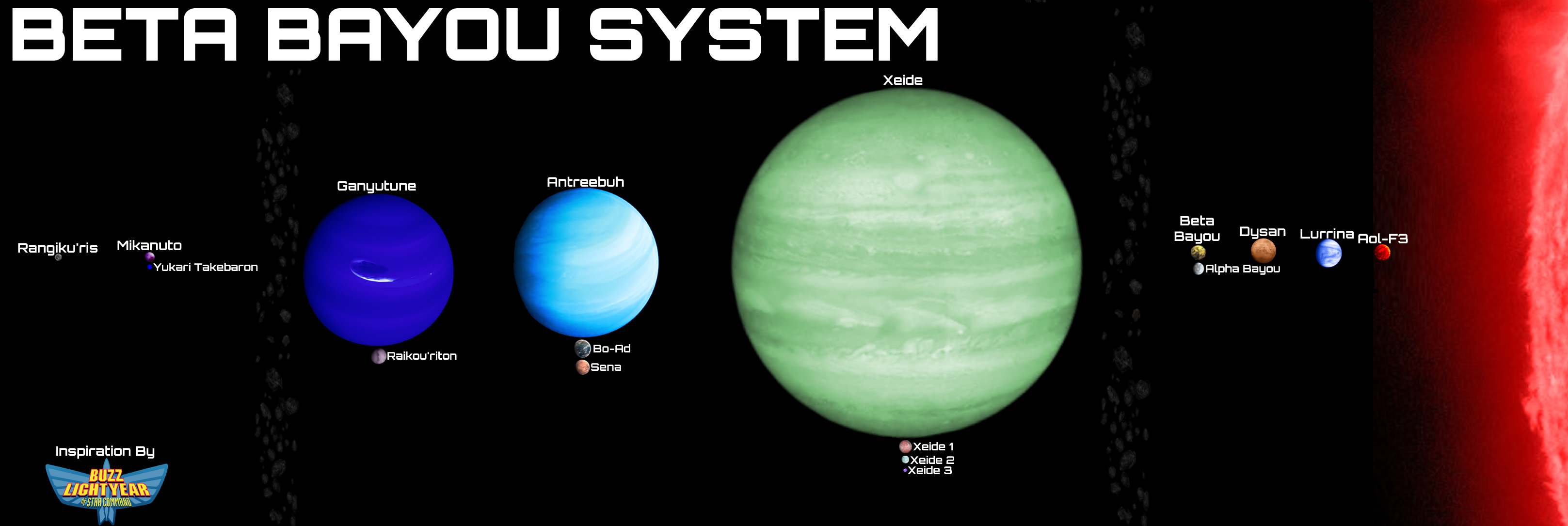 Map of Mateo's Homeworld (V4) by sheepman5003 on DeviantArt