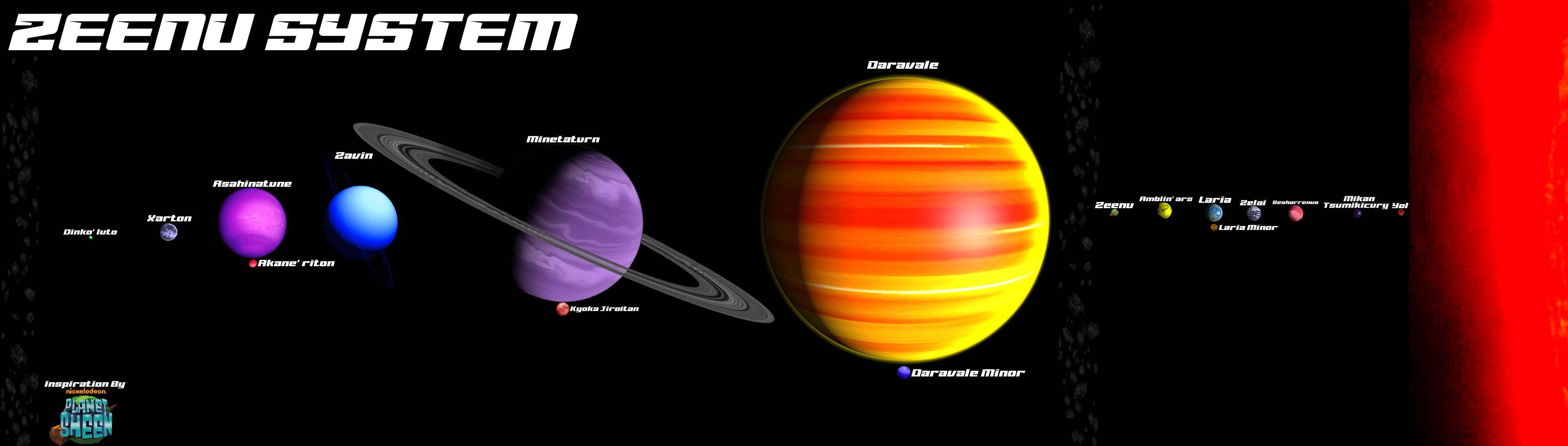 Planet Sheen: Zeenu System by sheepman5003 on DeviantArt