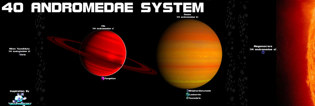 Andromeda Operating System 40 Andromedae System - Reimagined by sheepman5003 on DeviantArt