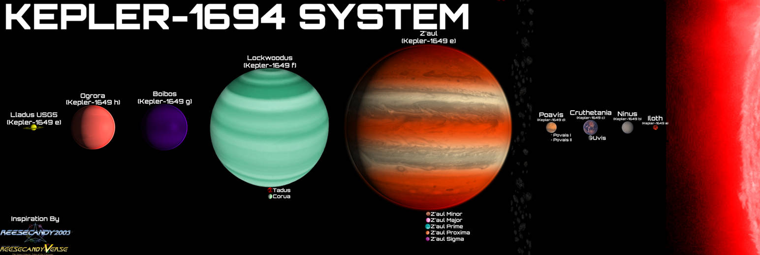 kepler_1649_system___reimagined__by_sheepman5003_dhc3cwn-pre.jpg?token=eyJ0eXAiOiJKV1QiLCJhbGciOiJIUzI1NiJ9.eyJzdWIiOiJ1cm46YXBwOjdlMGQxODg5ODIyNjQzNzNhNWYwZDQxNWVhMGQyNmUwIiwiaXNzIjoidXJuOmFwcDo3ZTBkMTg4OTgyMjY0MzczYTVmMGQ0MTVlYTBkMjZlMCIsIm9iaiI6W1t7ImhlaWdodCI6Ijw9MTA4NSIsInBhdGgiOiJcL2ZcLzE1YTRkNmViLTZiMjItNGRlOS1hMDM4LTc1MWIwZjNmZGQyYVwvZGhjM2N3bi1mODMwYzVjZS1hZDk5LTQ5NTQtYmRjMC02ZGY5MmY3YWFmMjIucG5nIiwid2lkdGgiOiI8PTMyMzQifV1dLCJhdWQiOlsidXJuOnNlcnZpY2U6aW1hZ2Uub3BlcmF0aW9ucyJdfQ.LhUSQGafVIlRTYj1uTCc-1w37M9qJEBEa_zy2KM5qnA