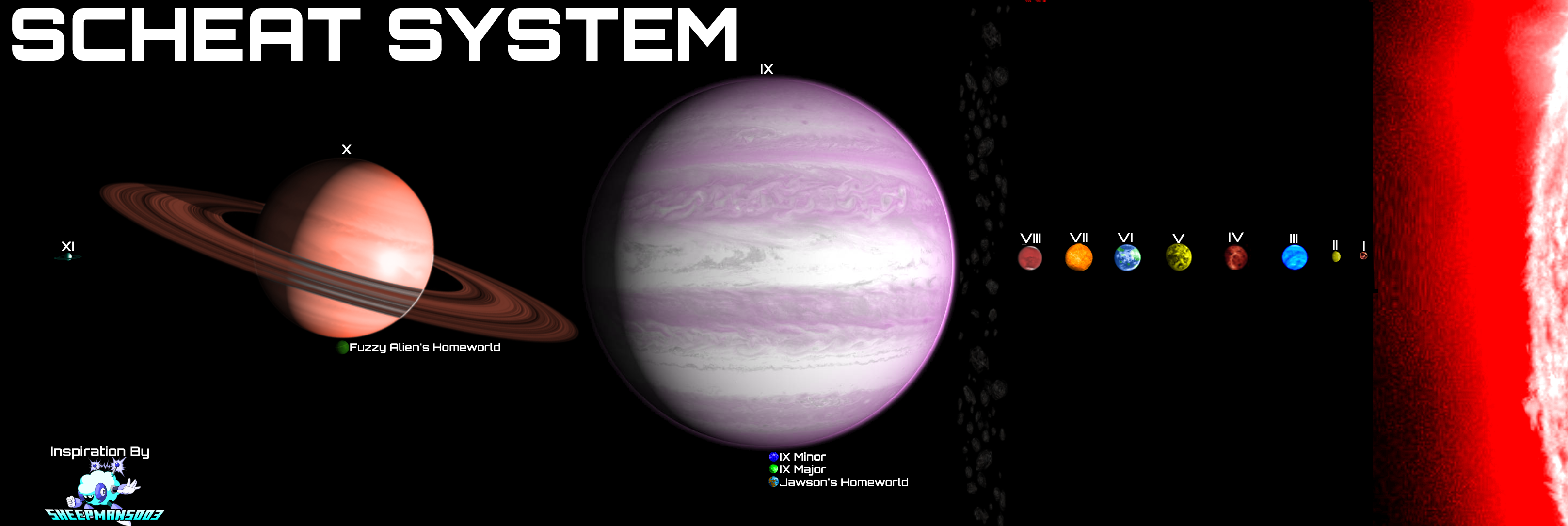 Scheat Scheat System - Reimagined (Conroyverse Edition) by sheepman5003 on ...