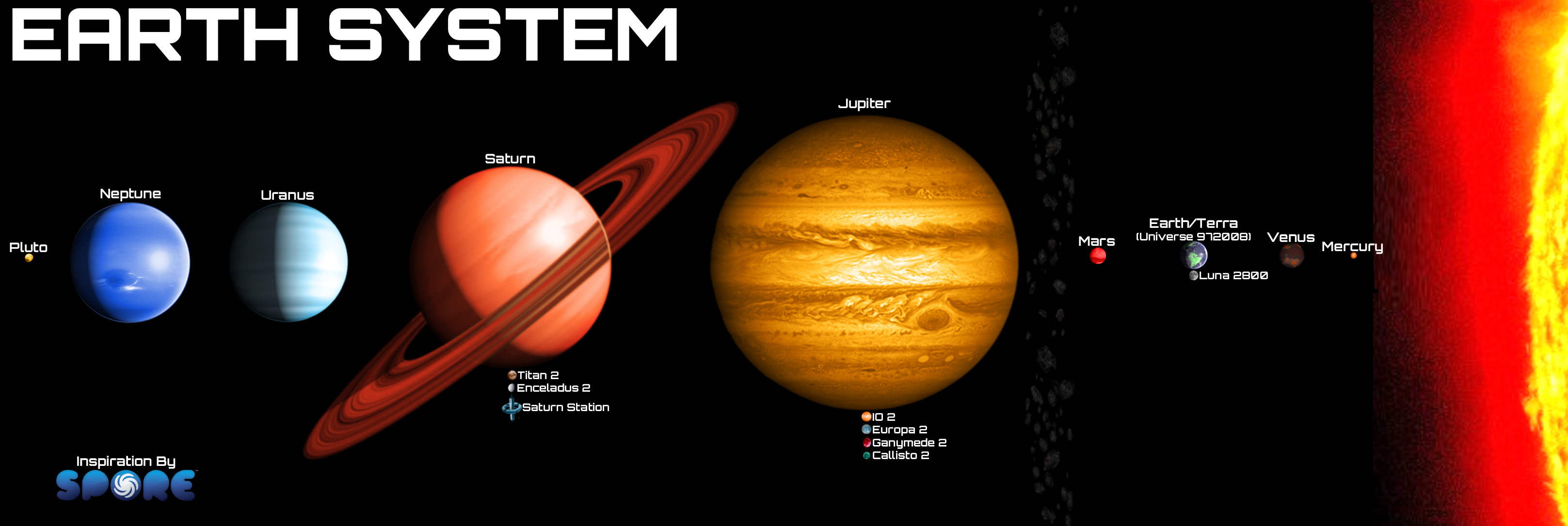 SPORE: Earth System by sheepman5003 on DeviantArt