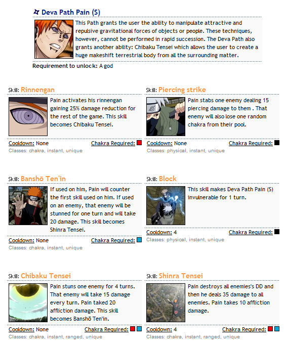 Deva Path Pain (S) by narutomihai on DeviantArt