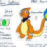 Blaze PMD OC redesign