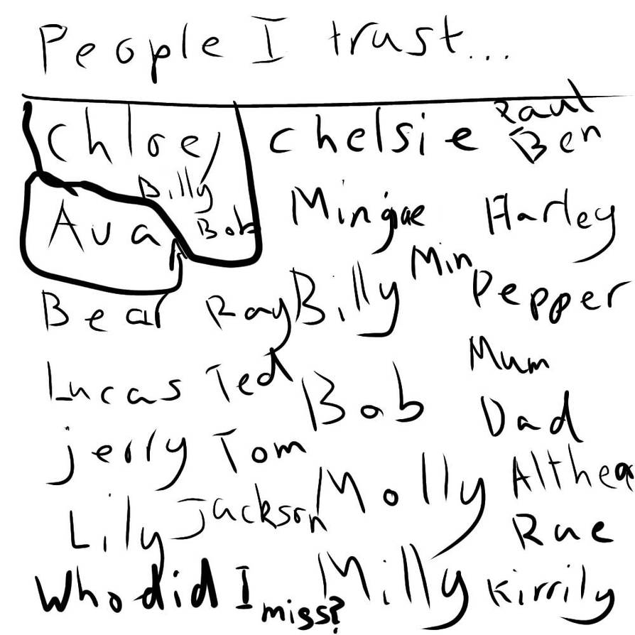 People I Trust By Pretzel893 On DeviantArt people-i-trust-by-pretzel893-on-deviantart