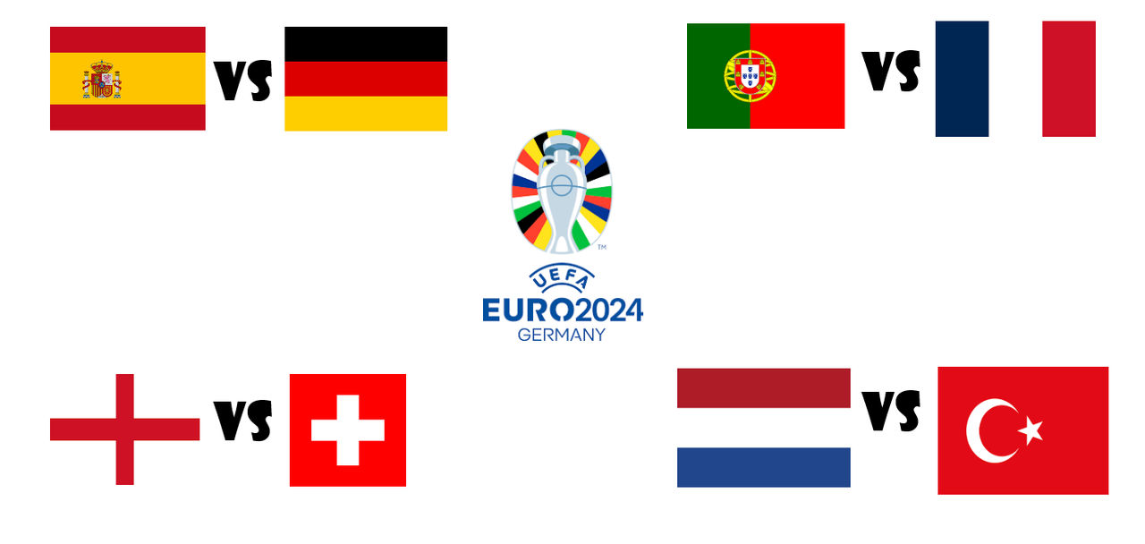 UEFA Euro 2024 Quarter-Finals by TurhanMiah256 on DeviantArt