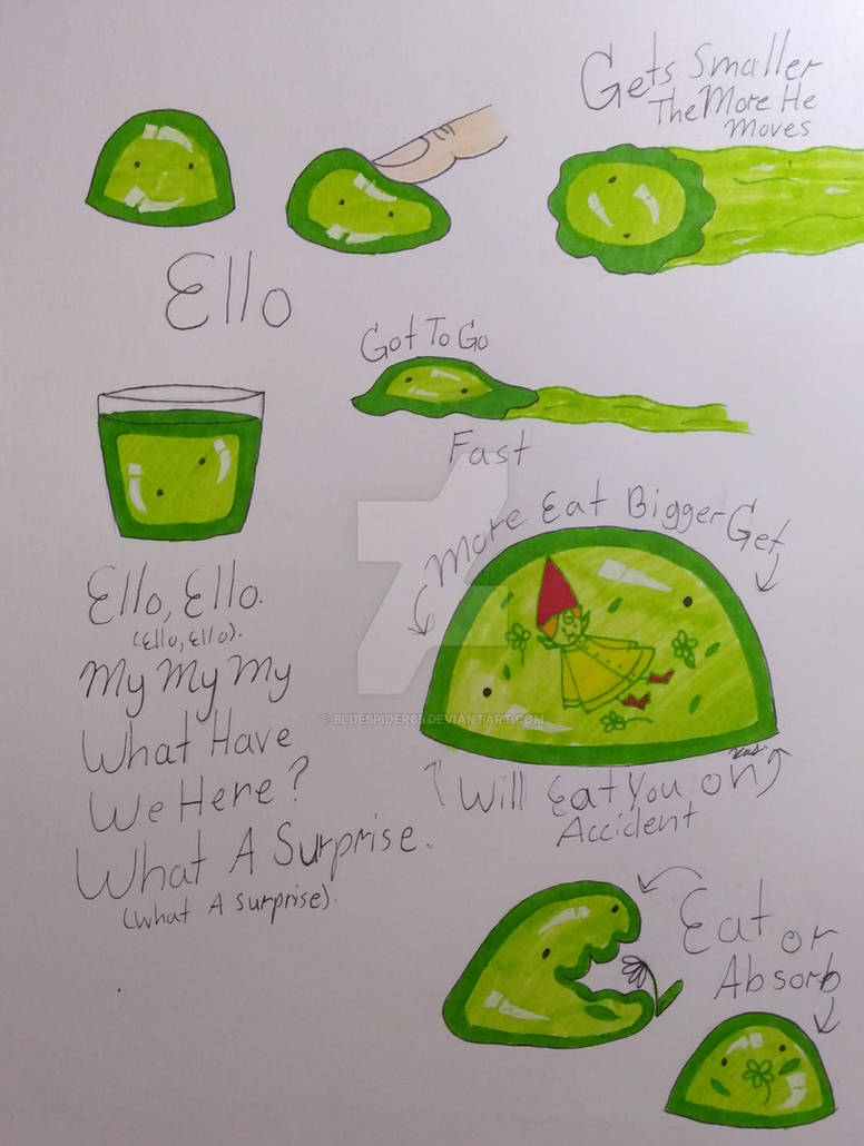 Ello's Reference Sheet 2023 by BlueSpider65 on DeviantArt