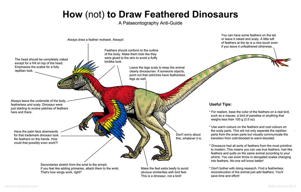 How (not) to Draw Feathered Dinosaurs
