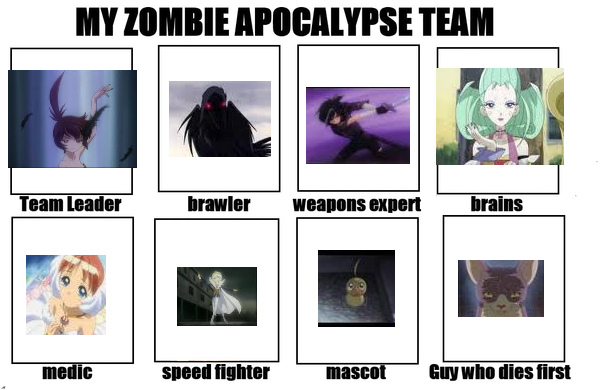 Princess Tutu Zombie Apocalypse Team By Dragonetteeye On Deviantart Princess Tutu Zombie Apocalypse Team By Dragonetteeye On Deviantart