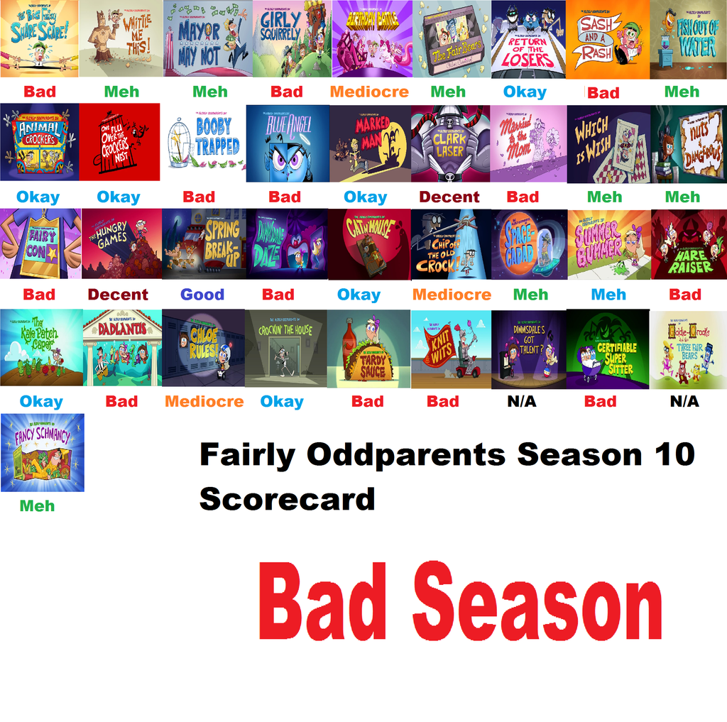 The tenth season of the fairly oddparents had seven episodes ordered on dec...