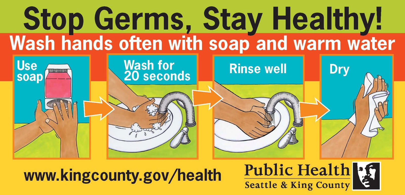 Germs перевод. Germs Lesson. Задания на Wash your hands. Germs Lesson Plan 6 Grade.