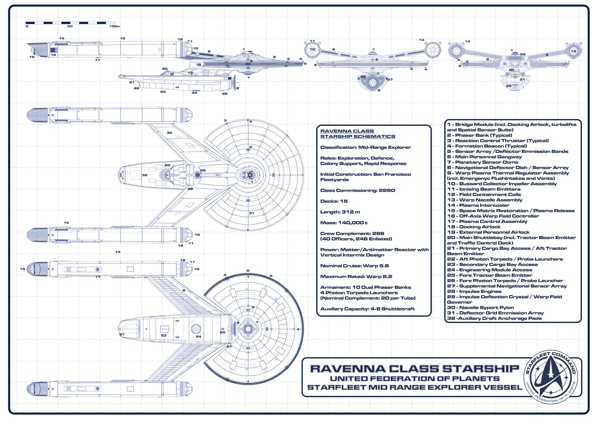 ravenna_class_schematic___classic_blue_on_white_by_fennius_dh3p4r8-fullview.jpg