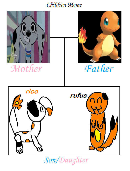 My Children Meme My Children Meme
