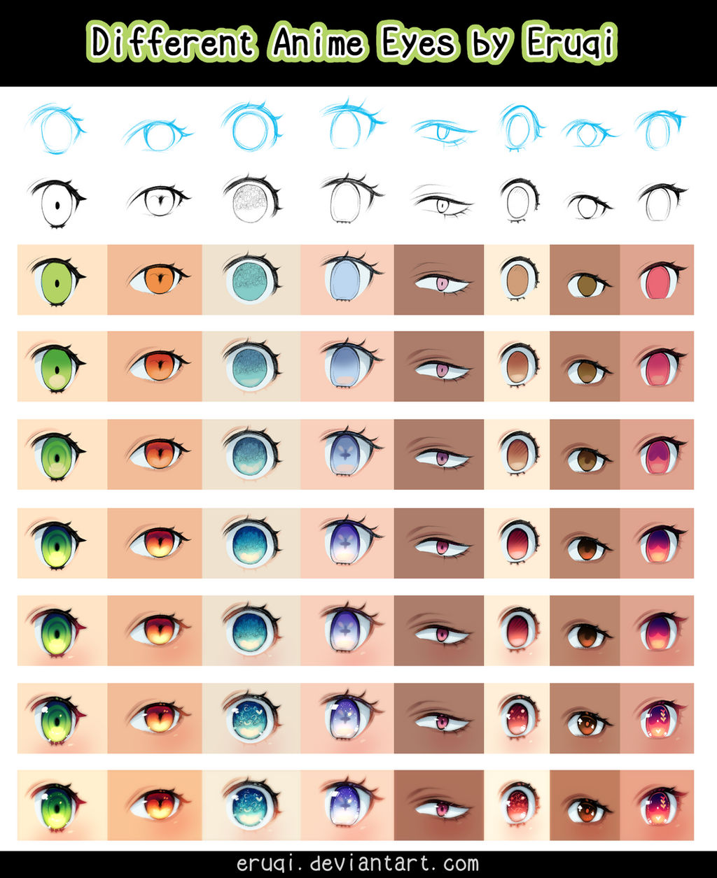 Different Anime Eyes