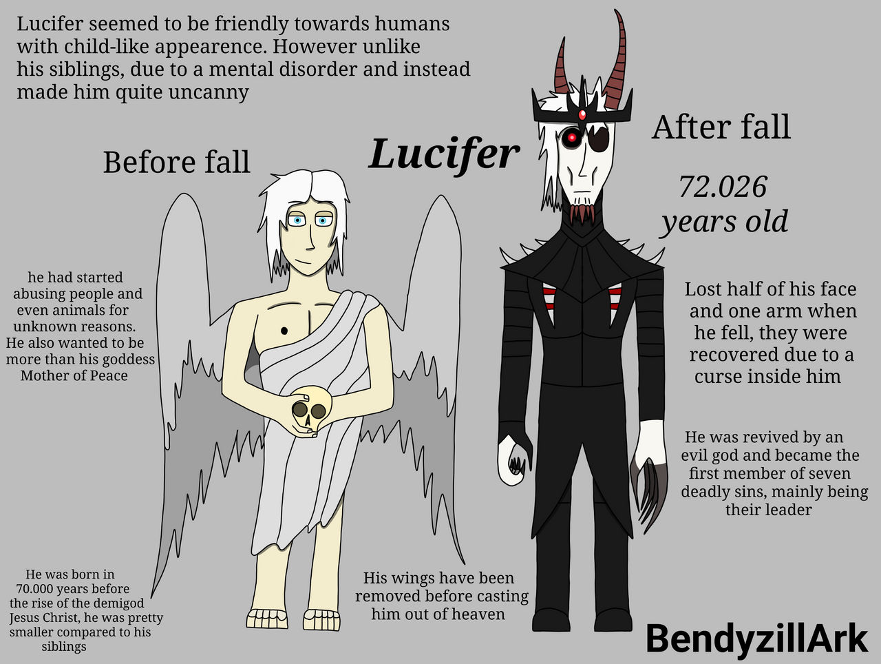 Lucipher Star Lucifer, the morning star by BendyzillArk on DeviantArt
