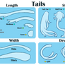 Astroflare Traits: Tails