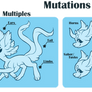 Astroflare Traits: Mutations