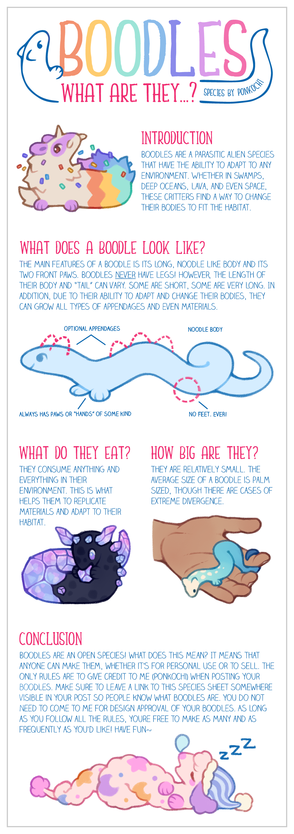 Boodles: Species Sheet (OPEN SPECIES)