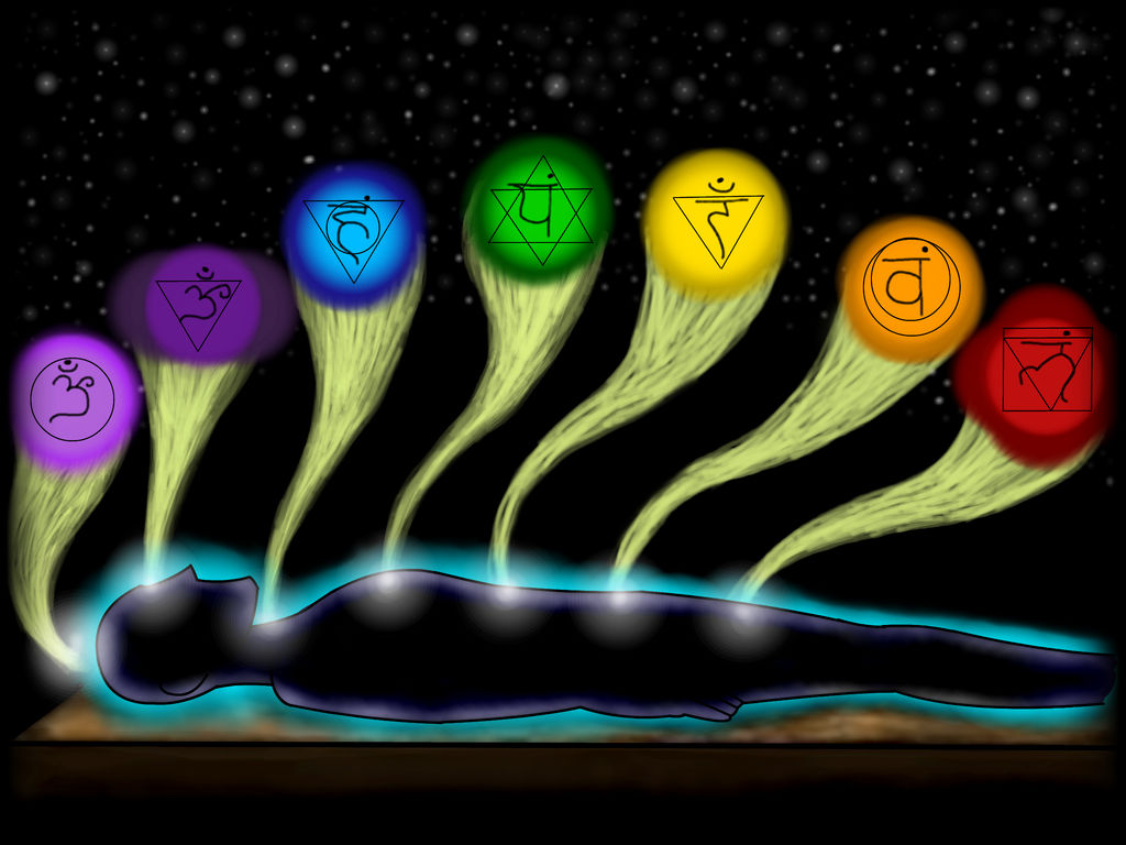 The Seven Chakras