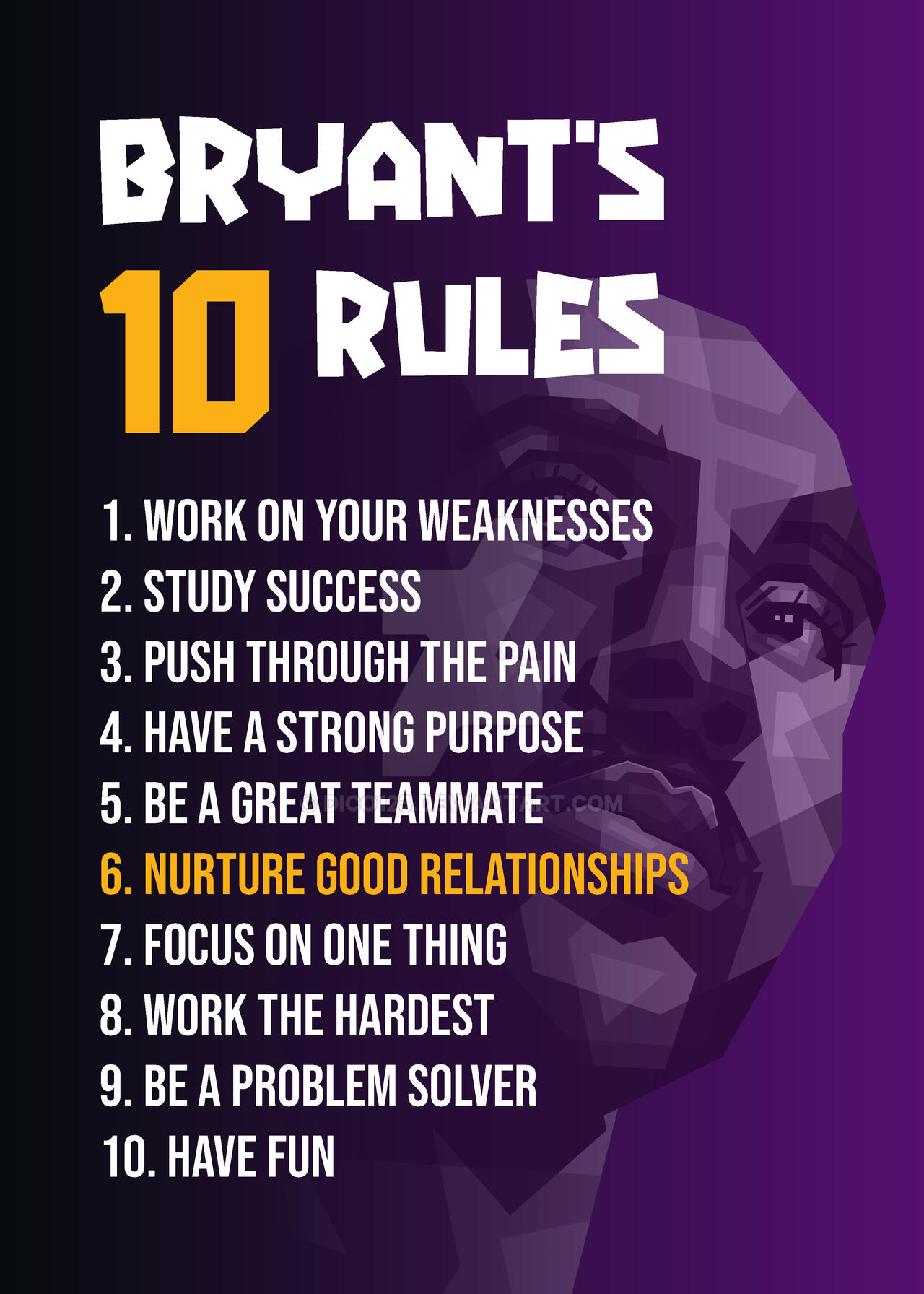 Kobe Rules Kobe Bryant 10 Rules by dico123 on DeviantArt