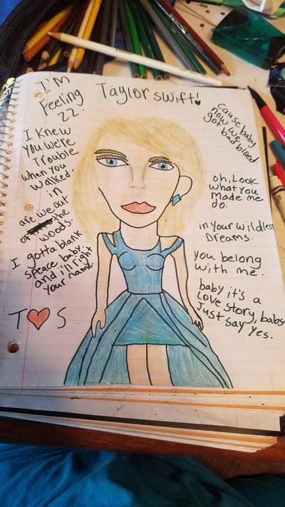 How to Draw Taylor Swift 
