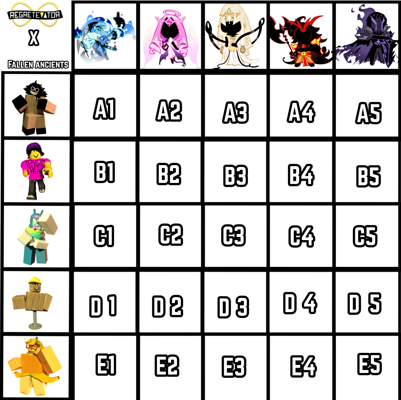 Regretevator Fallen Ancient Fusion Chart by GeckoTeeth on DeviantArt