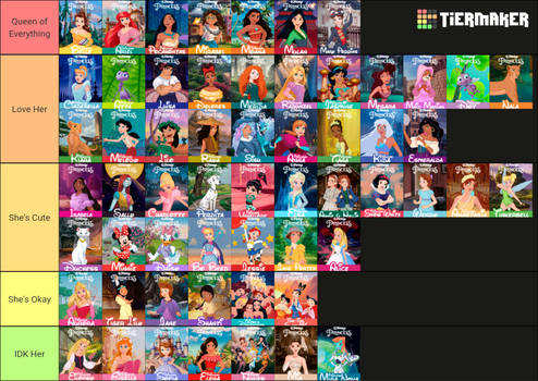My Disney Princesses and Ladies 2022 Tier List