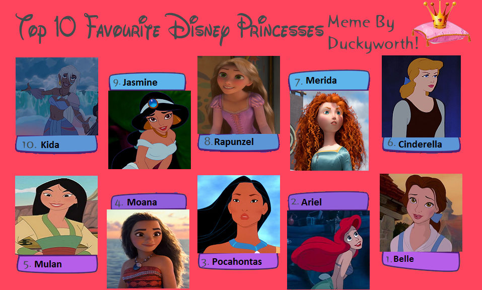 Top 10 Favourite Disney Princesses by TheDauphine on DeviantArt