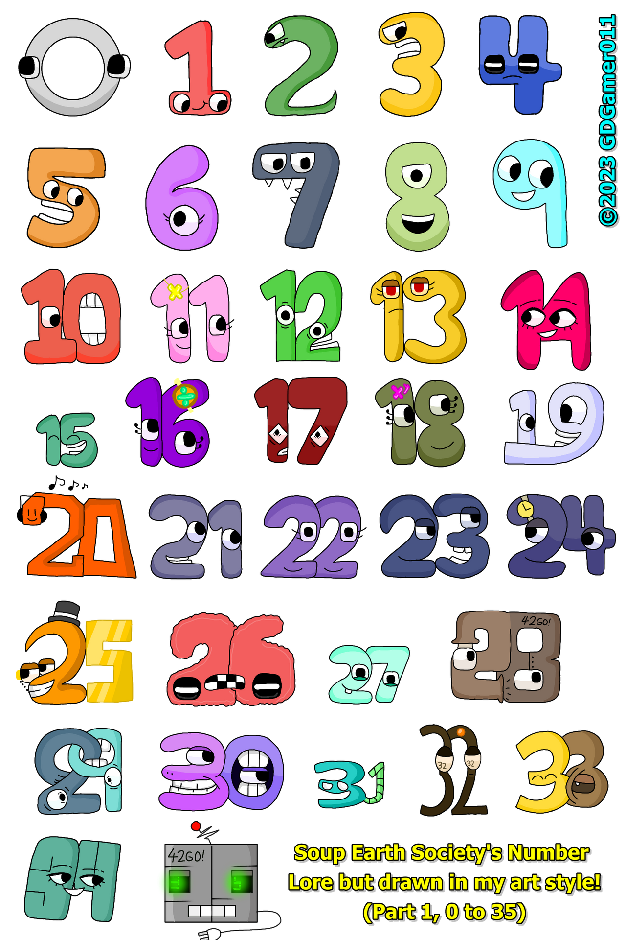 Soup #39 s Number Lore in my Art Style (part 1) by BlabbotLance 011 on Soup #39 s Number Lore in my Art Style (part 1) by BlabbotLance 011 on