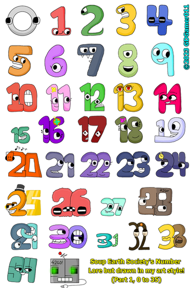 3 (Mike Salcedo's Number Lore) by emilshow129 on DeviantArt