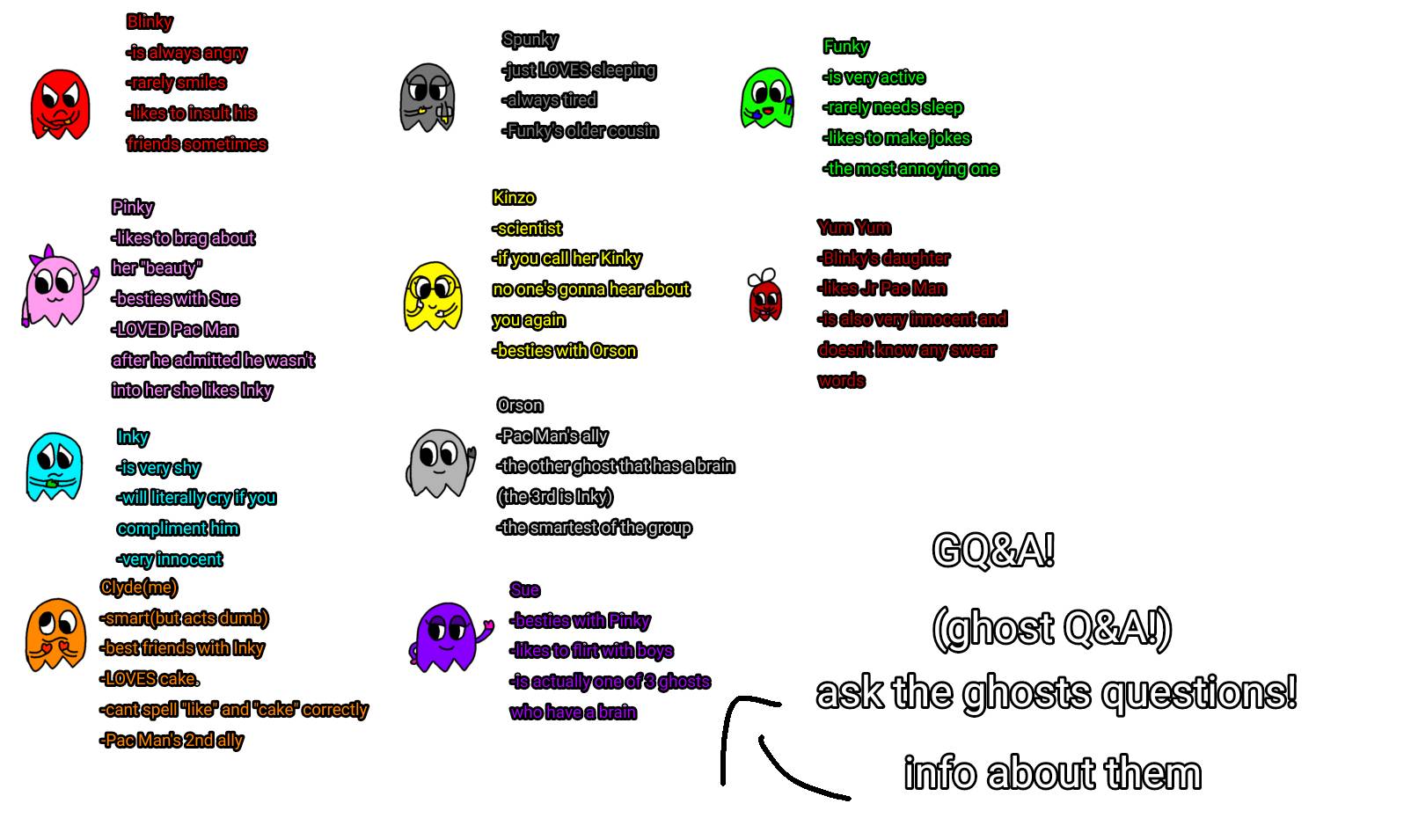 Ghost Question GQEA!(ghost question and answer!) by ClydeTheGhost4 on DeviantArt