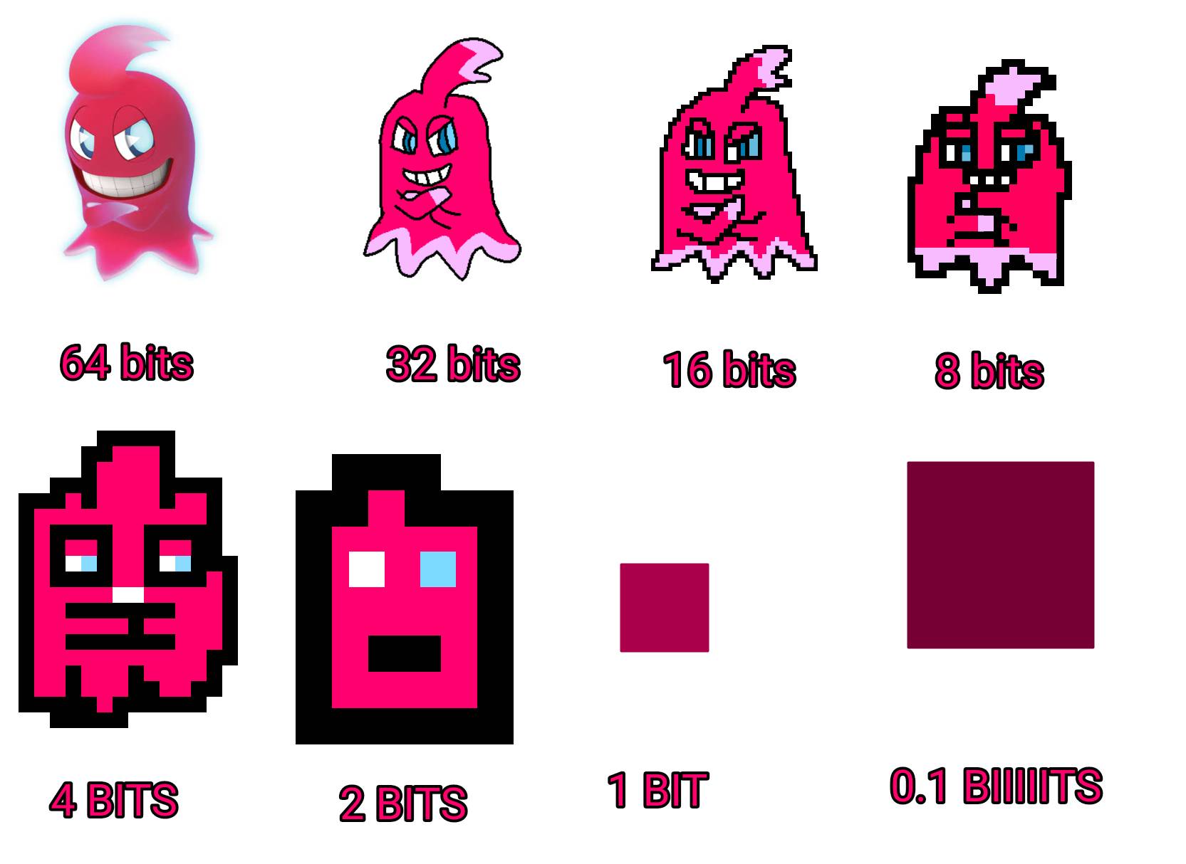 64 bits meme by ClydeTheGhost4 on DeviantArt