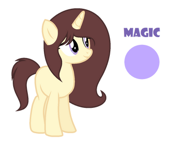 CottonCandy1210 User Profile | DeviantArt