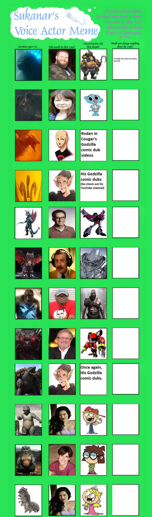 Headcanon Godzilla voices V2 by JaRa02 on DeviantArt