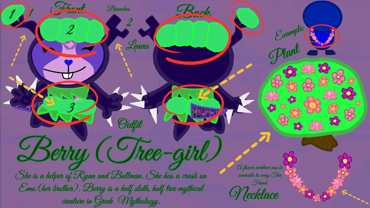 HTF - Berry (Tree-girl) DT Art by LaLisaCatHTF on DeviantArt