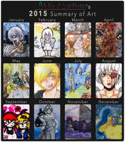 Summary Art 2015