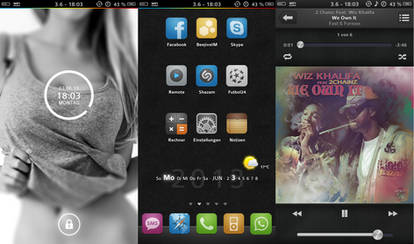 iPhone 5 Setup 03.06.2013