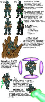 Pokemon Reburst Deviantart Explore the Best Reburst Art | DeviantArt