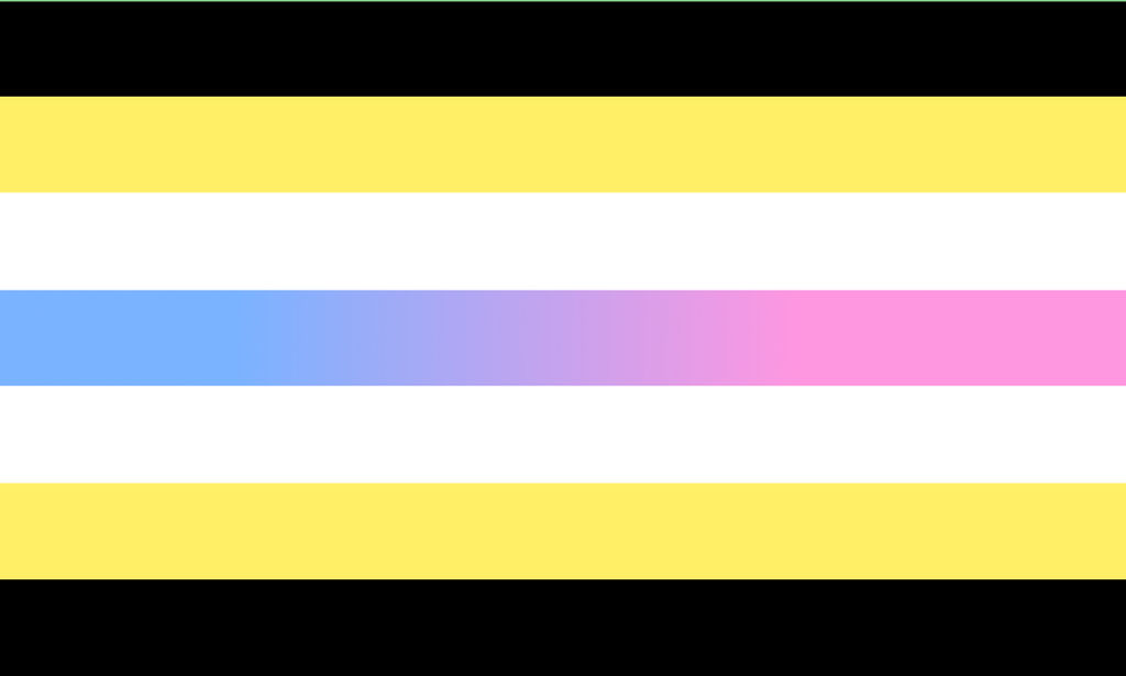 Implagender / Inexgender