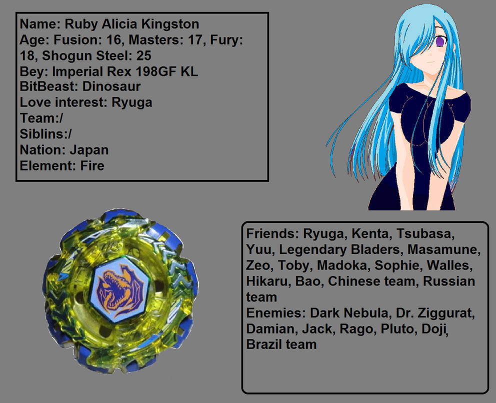 Beyblade ID Card Ruby Alicia Kingston by MissesSuchti on DeviantArt