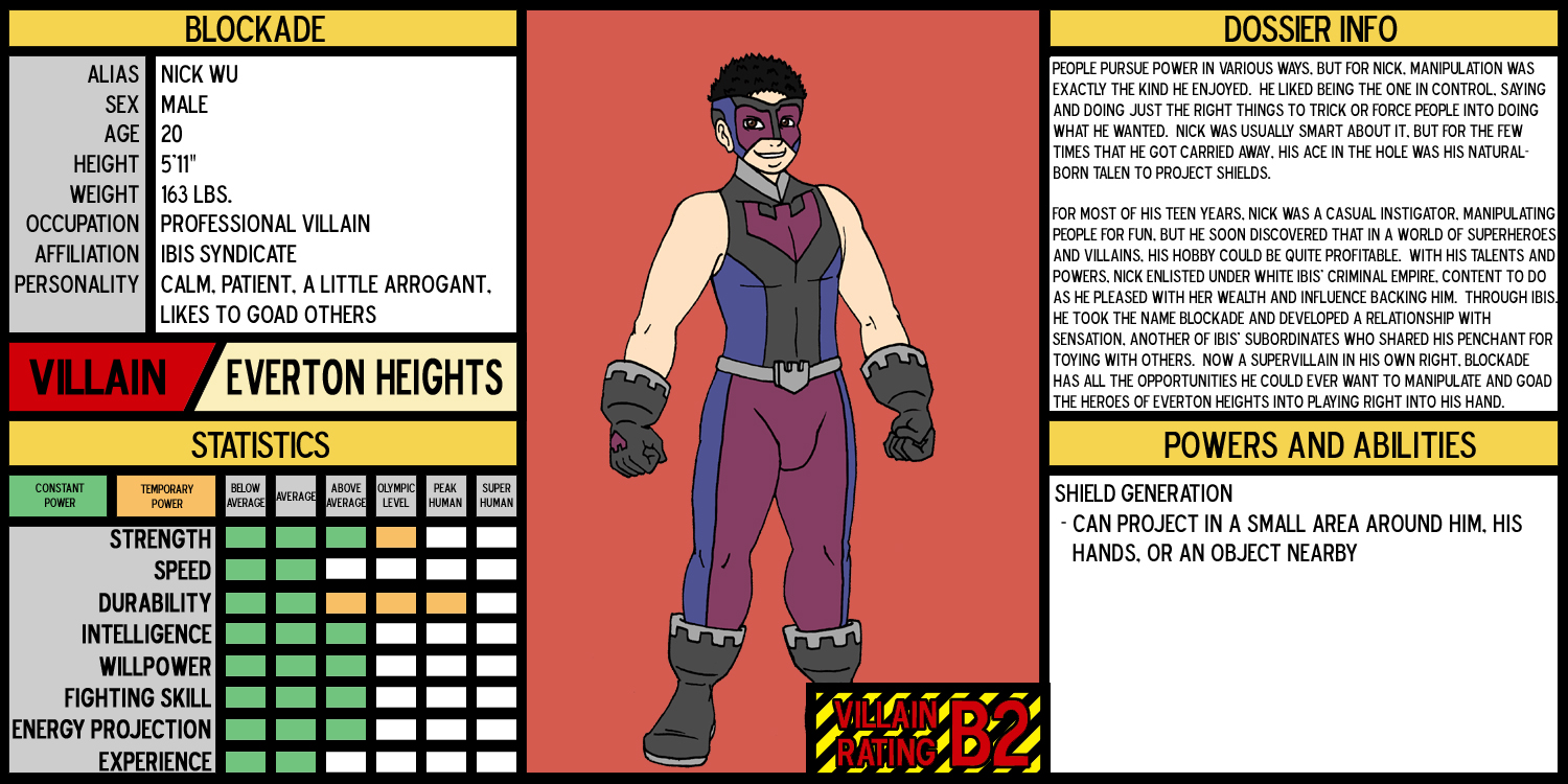 Blockade Character Sheet by Doctor-Awkward on DeviantArt