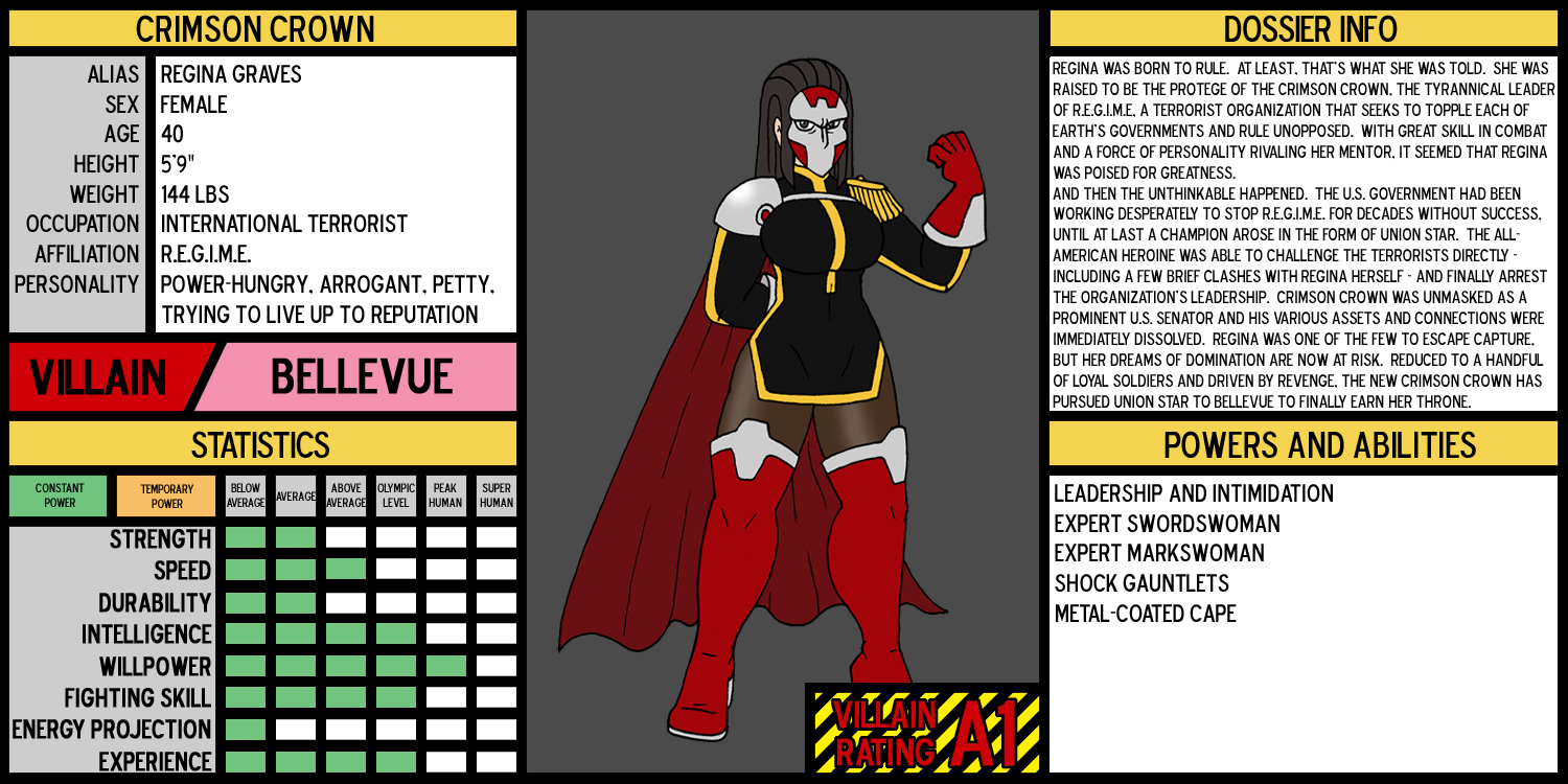 Crimson Crown Character Sheet by Doctor-Awkward on DeviantArt
