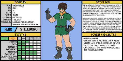 Doctor-Awkward - Hobbyist | DeviantArt