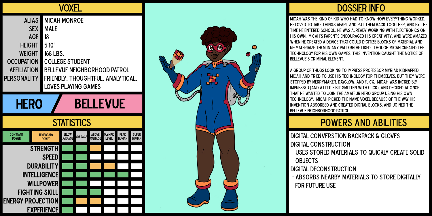 Voxel Character Sheet by Doctor-Awkward on DeviantArt