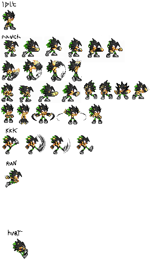 Sonic The Hedgehog (1991) - Sonic's Sprites by AsuharaMoon on DeviantArt