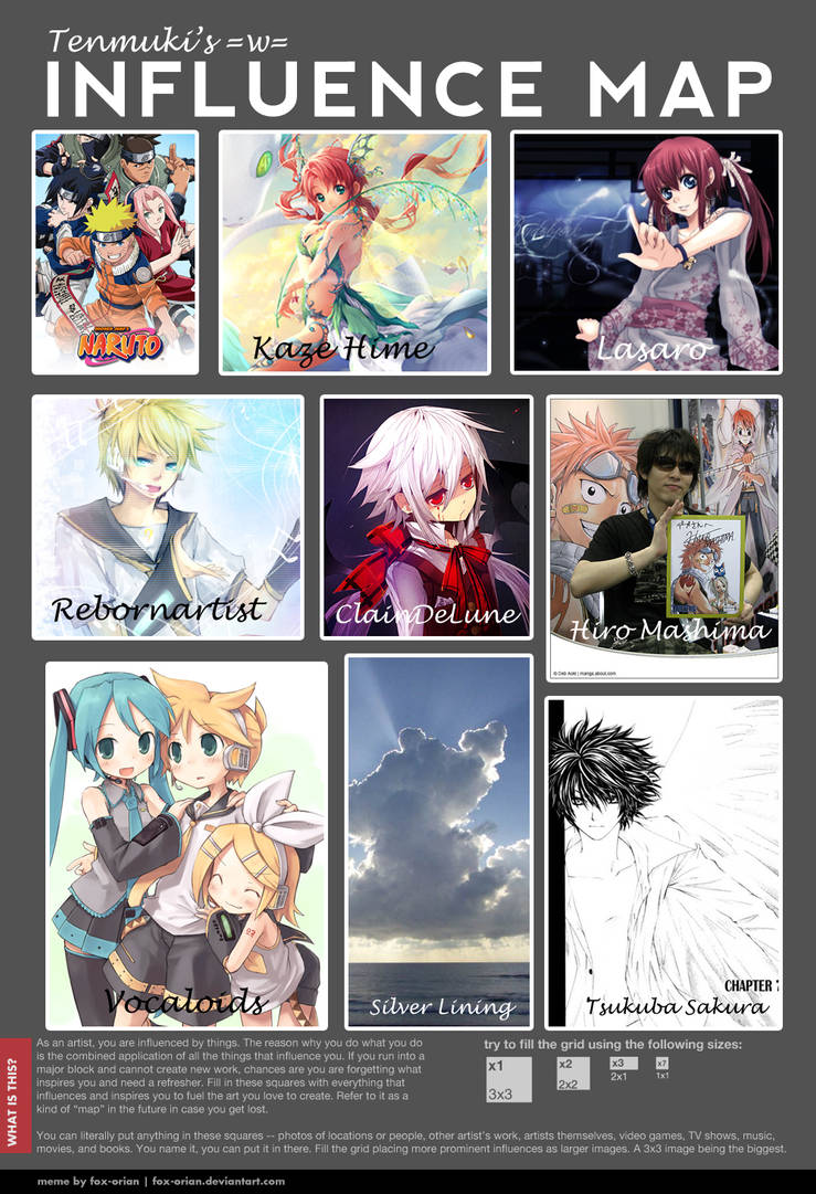 Influence Map by tenmuki on DeviantArt