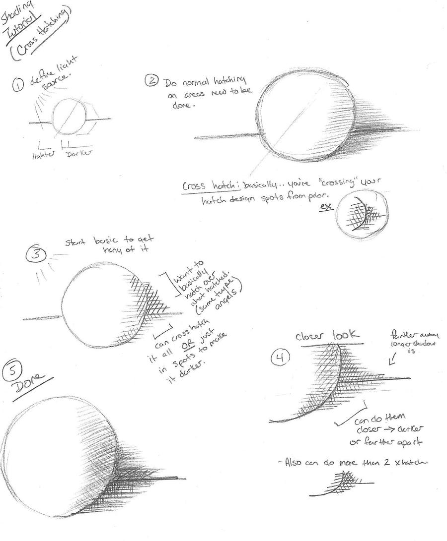Cross Hatching Tutorial Cross Hatching Tutorial by lcpatchworkheart on DeviantArt