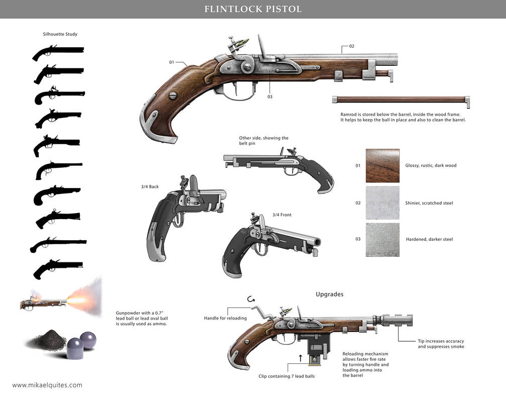 Flintlock Pistol by mikaelquites on DeviantArt